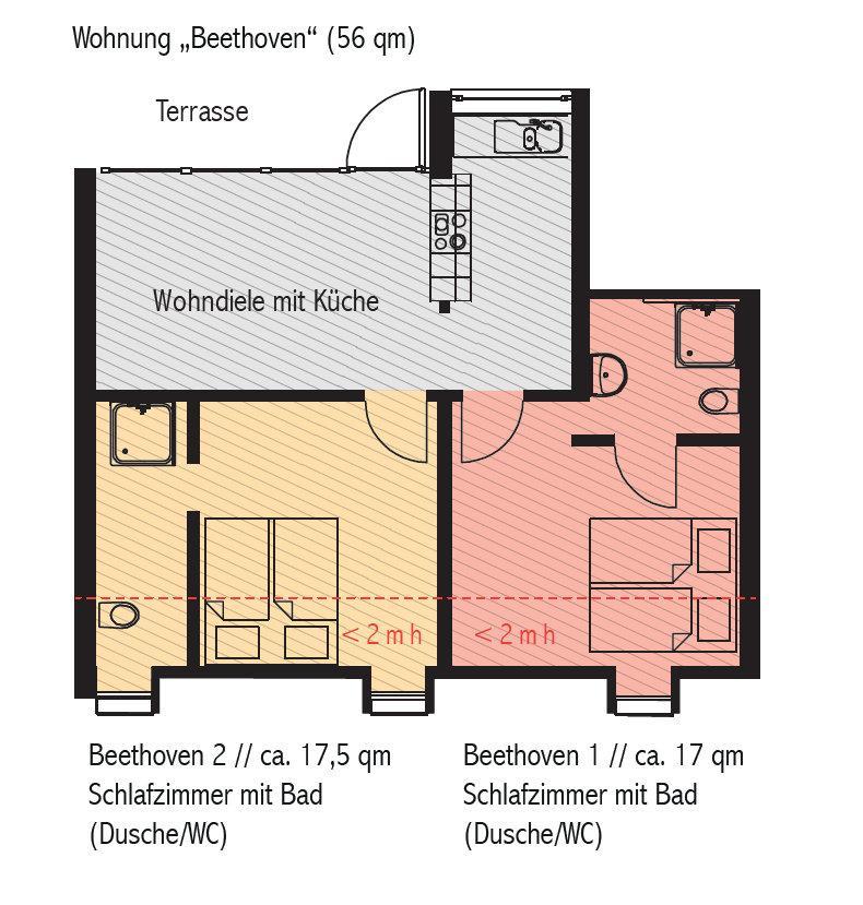 "Goethezimmer" - Auf Dem Dach Der Notenbank Weimar  Exterior foto